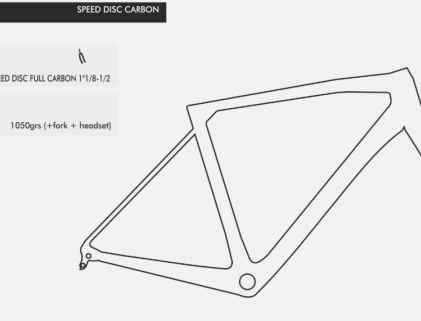 Quadro JORBI Speed Disc Carbon